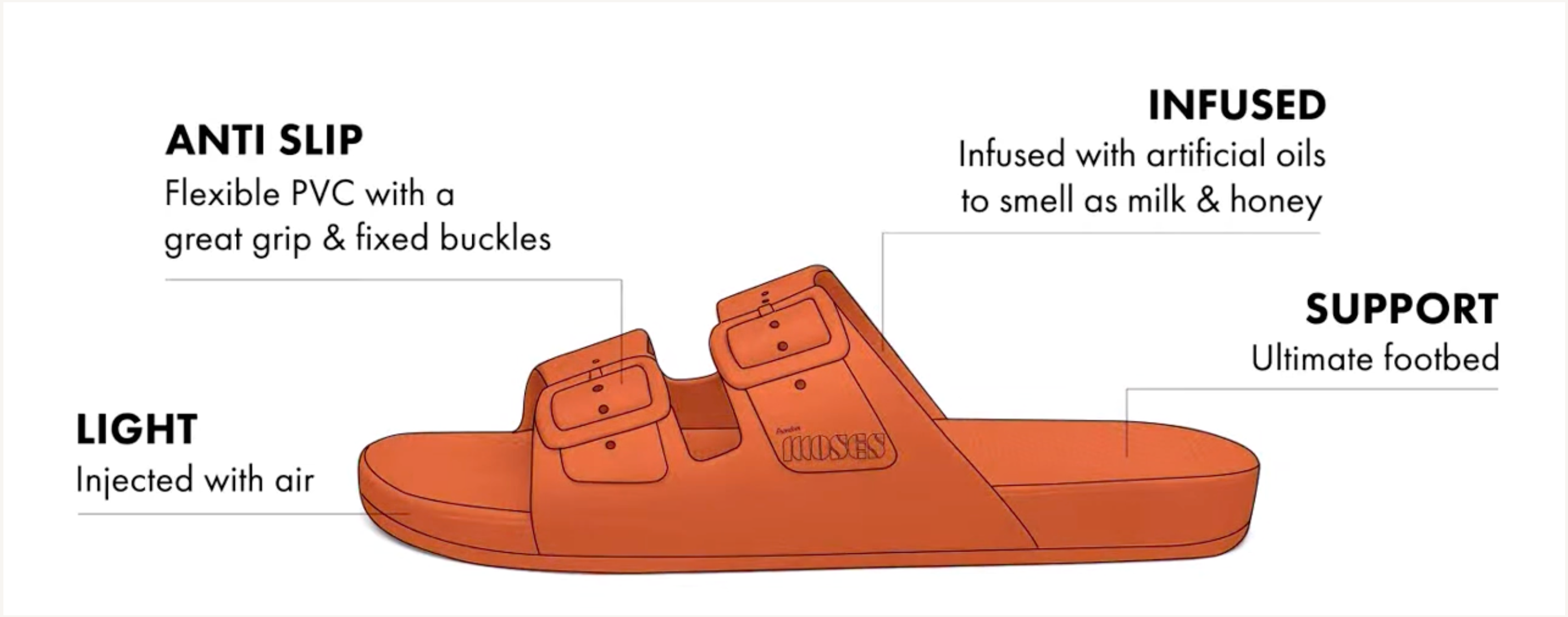 Air discount moses sandals