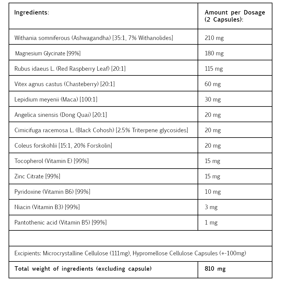Kiko Hormone Balance + PMS Support