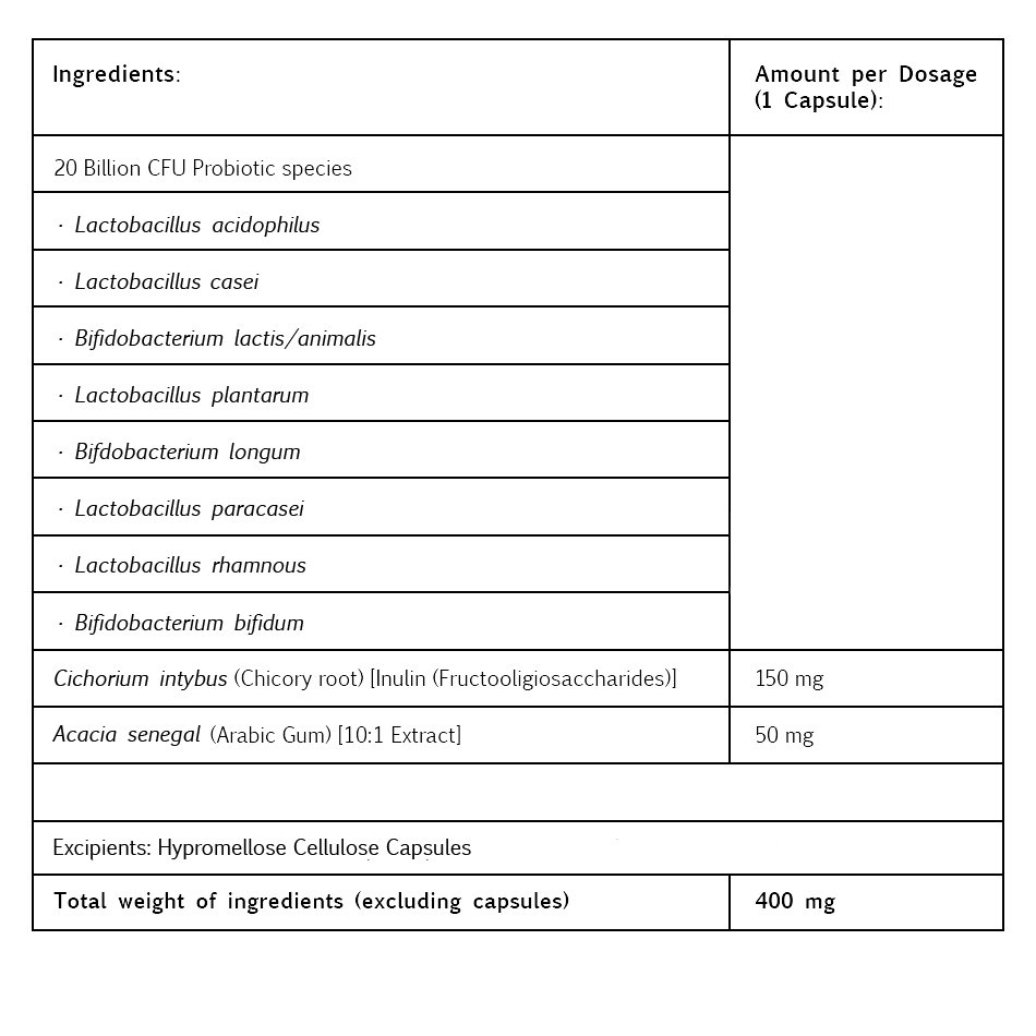 Kiko Prebiotic + Probiotic